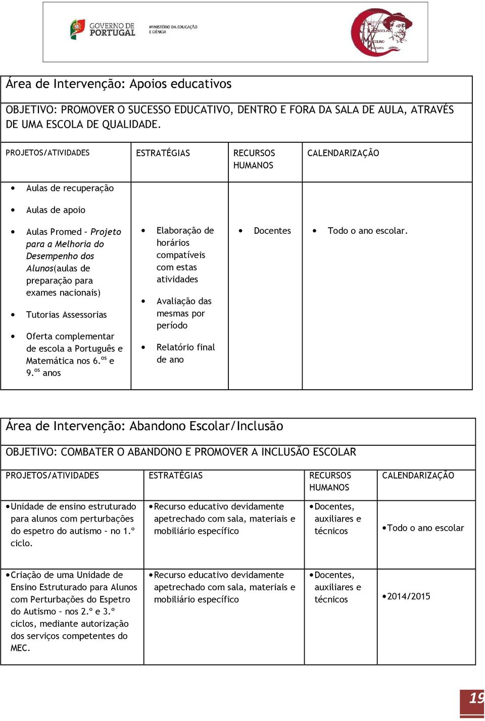 Assessrias Oferta cmplementar de escla a Prtuguês e Matemática ns 6. s e 9.