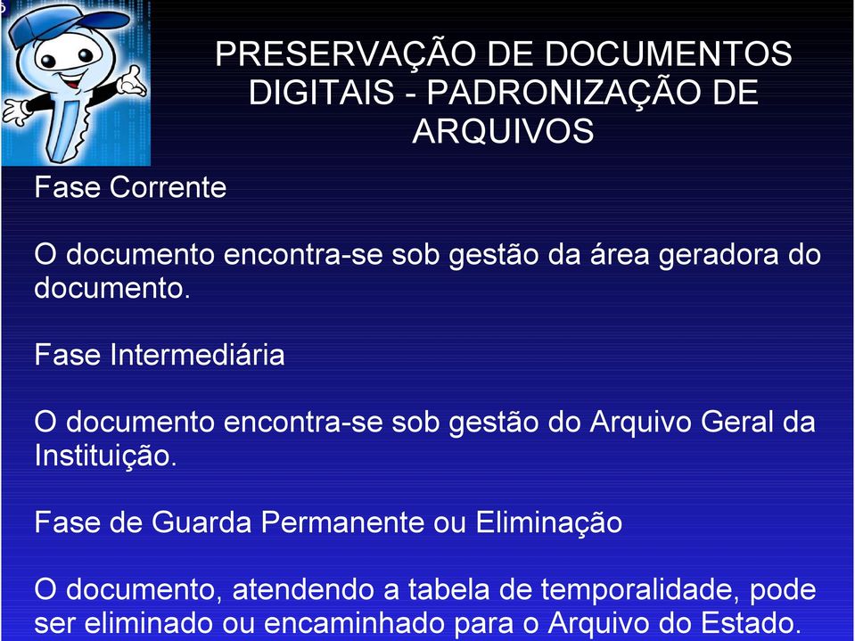 Fase Corrente PRESERVAÇÃO DE DOCUMENTOS DIGITAIS - PADRONIZAÇÃO DE ARQUIVOS O documento