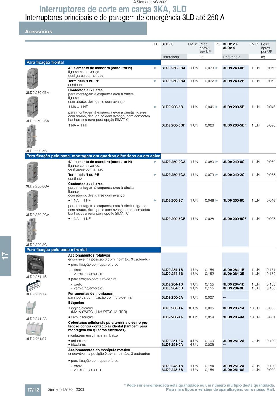 elemento de manobra (condutor N) } 3LD9 250-0BA 1 UN 0,079 } 3LD9 240-0B 1 UN 0,079 liga-se com avanço, desliga-se com atraso Terminais N ou PE } 3LD9 250-2BA 1 UN 0,072 } 3LD9 240-2B 1 UN 0,072