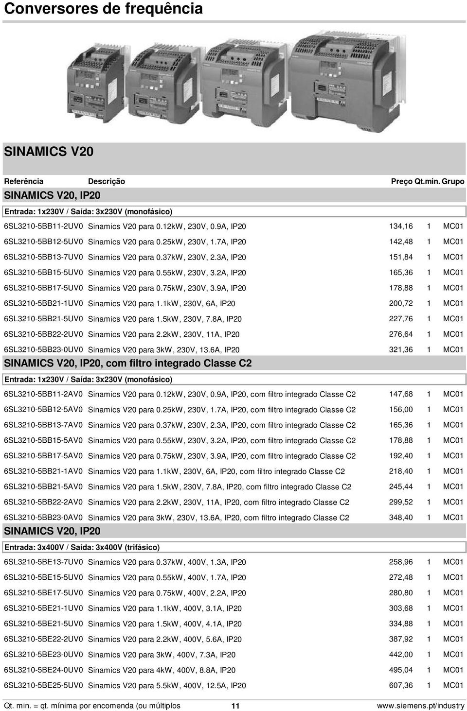 3A, IP20 151,84 1 MC01 6SL3210-5BB15-5UV0 Sinamics V20 para 0.55kW, 230V, 3.2A, IP20 165,36 1 MC01 6SL3210-5BB17-5UV0 Sinamics V20 para 0.75kW, 230V, 3.