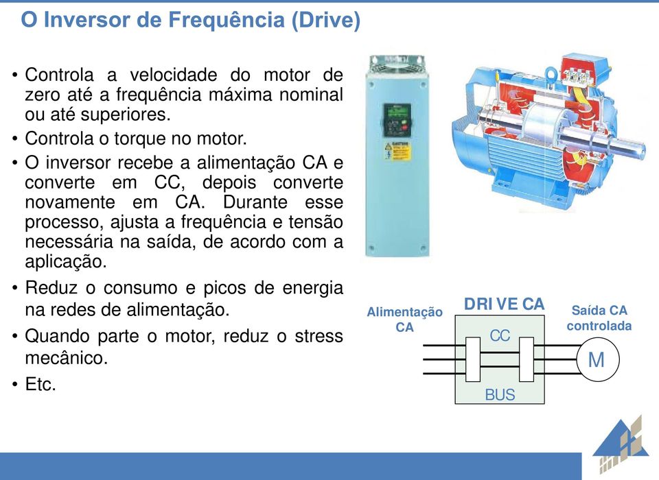 Durante esse processo, ajusta a frequência e tensão necessária na saída, de acordo com a aplicação.