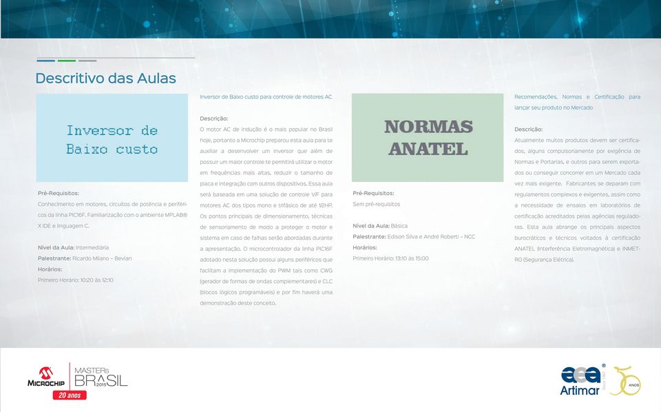 maior controle te permitirá utilizar o motor Normas e Portarias, e outros para serem exporta- em frequências mais altas, reduzir o tamanho de dos ou conseguir concorrer em um Mercado cada placa e