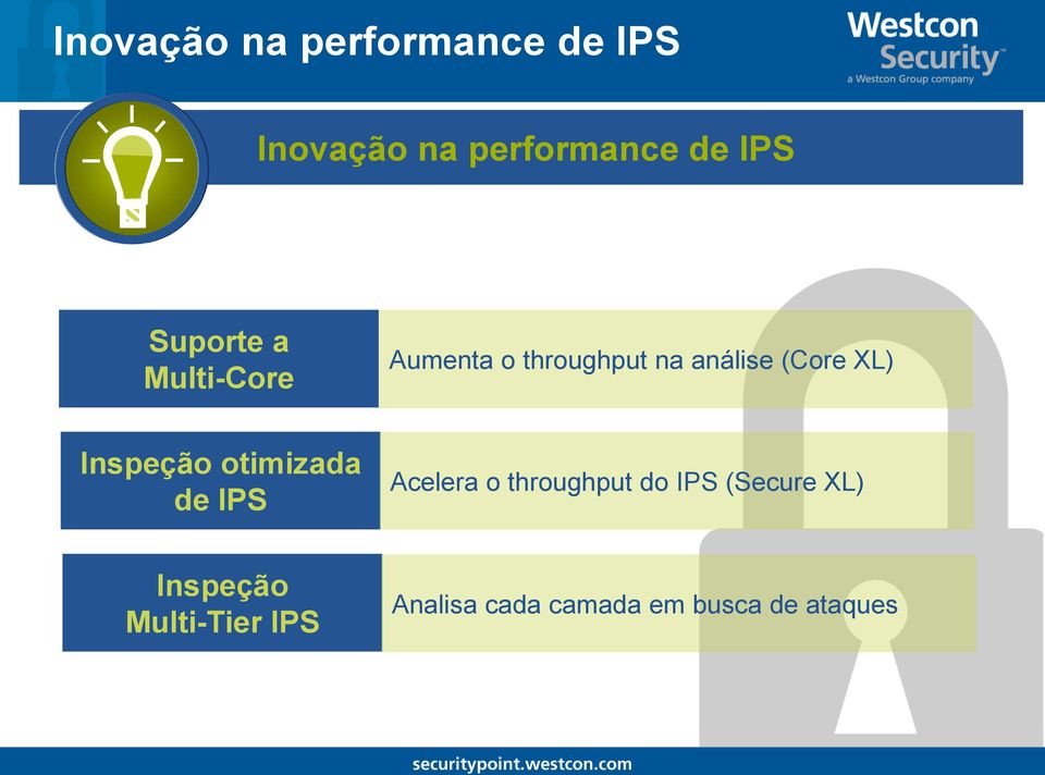 Inspeção otimizada de IPS Acelera o throughput do IPS (Secure