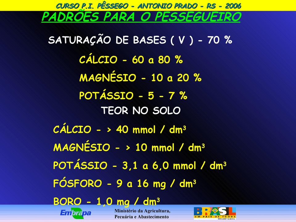 CÁLCIO - > 40 mmol / dm 3 MAGNÉSIO - > 10 mmol / dm 3 POTÁSSIO -