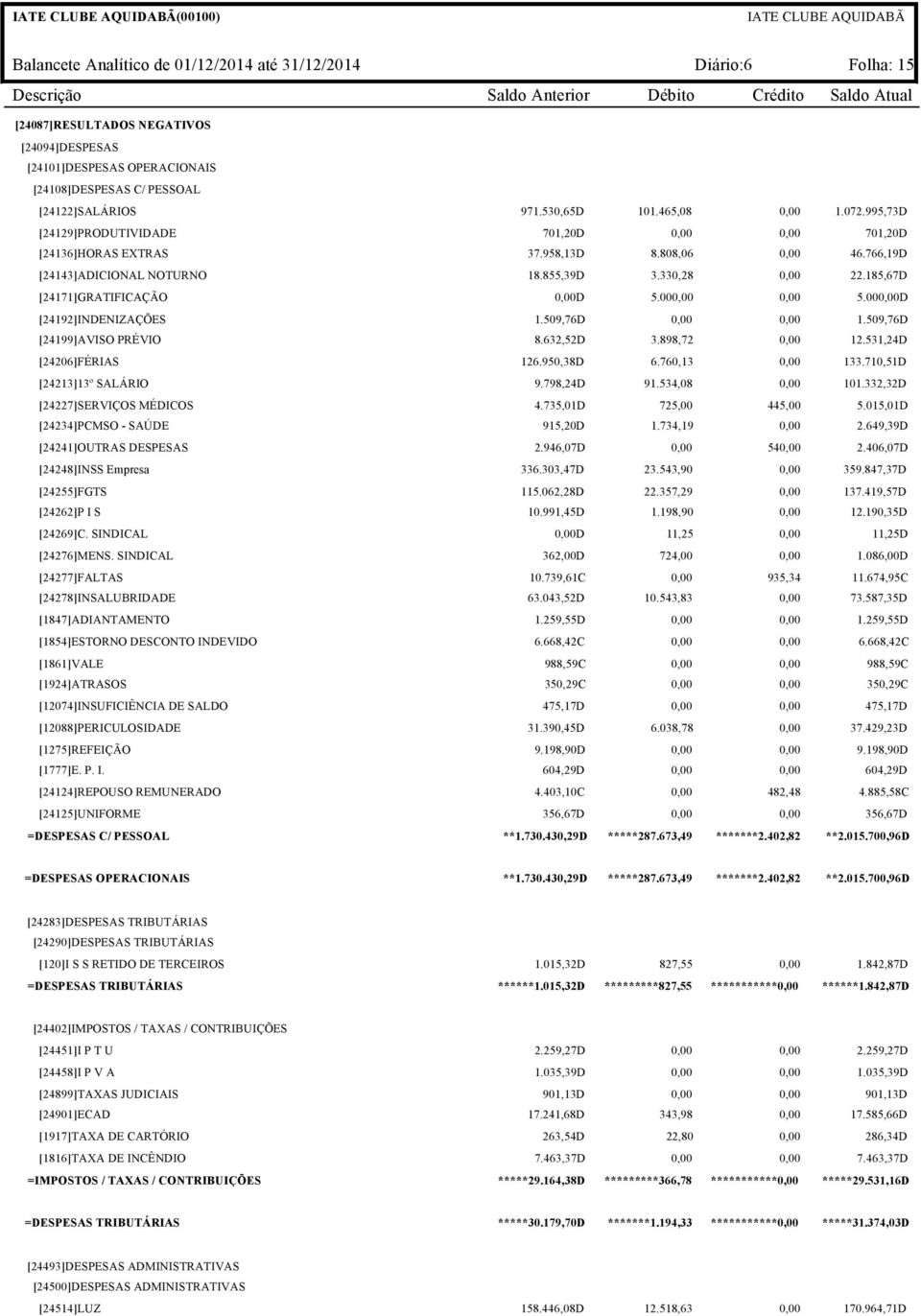 [24255]FGTS [24262]P I S [24269]C. SINDICAL [24276]MENS.