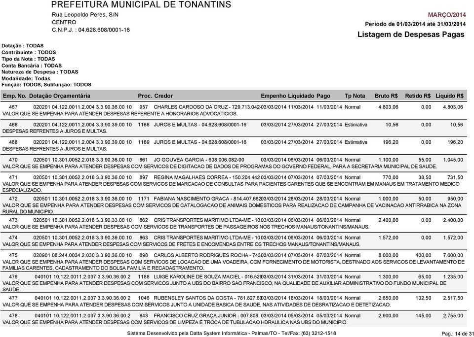 608/0001-16 03/03/2014 27/03/2014 27/03/2014 Estimativa 10,56 DESPESAS REFRENTES A JUROS E MULTAS. 468 020201 04.122.0011.2.004 3.3.90.39.00 10 1169 JUROS E MULTAS - 04.628.