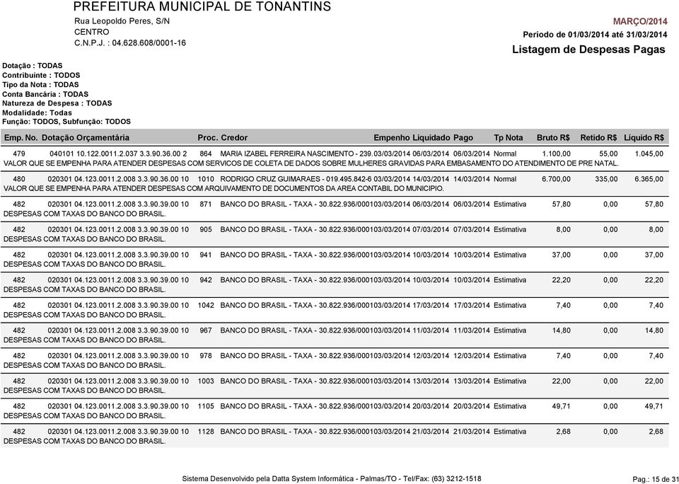 00 10 1010 RODRIGO CRUZ GUIMARAES - 019.495.842-6 03/03/2014 14/03/2014 14/03/2014 Normal 6.