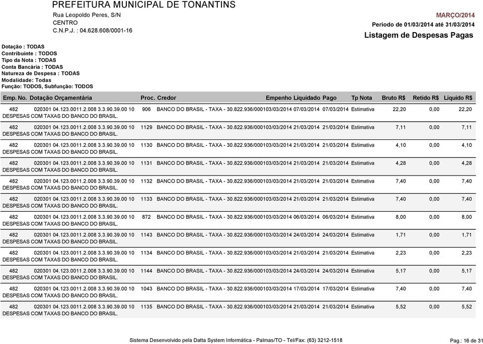 123.0011.2.008 3.3.90.39.00 10 1131 BANCO DO BRASIL - TAXA - 30.822.936/000103/03/2014 21/03/2014 21/03/2014 Estimativa 4,28 482 020301 04.123.0011.2.008 3.3.90.39.00 10 1132 BANCO DO BRASIL - TAXA - 30.