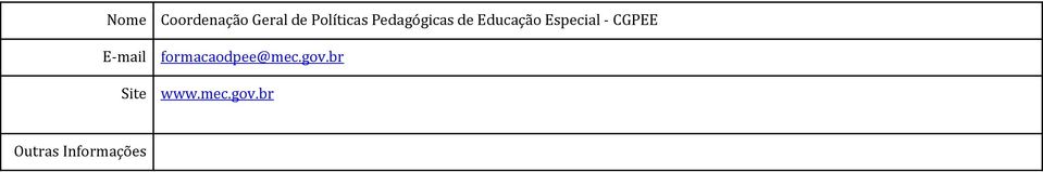 Especial - CGPEE formacaodpee@mec.