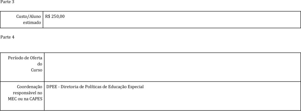 Coordenação responsável no MEC ou na