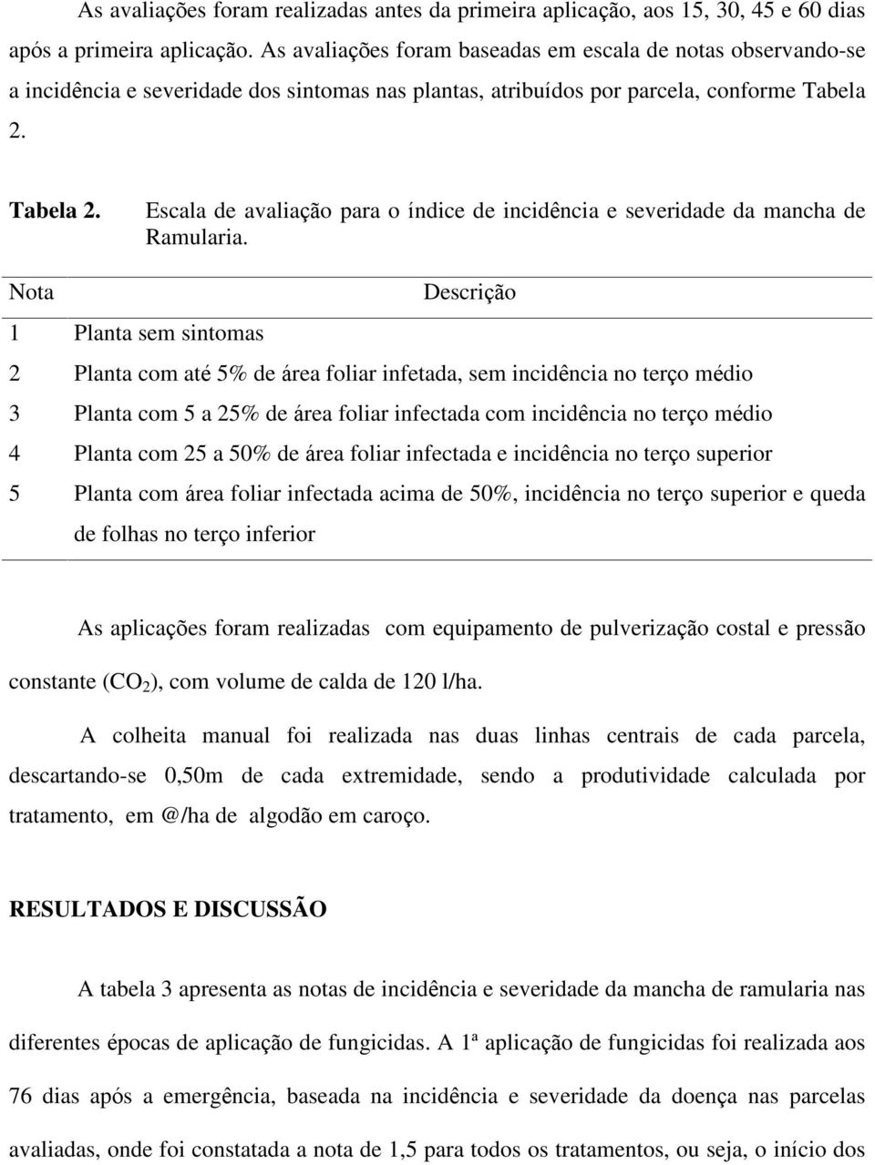 Tabela 2. Escala de avaliação para o índice de incidência e severidade da mancha de Ramularia.