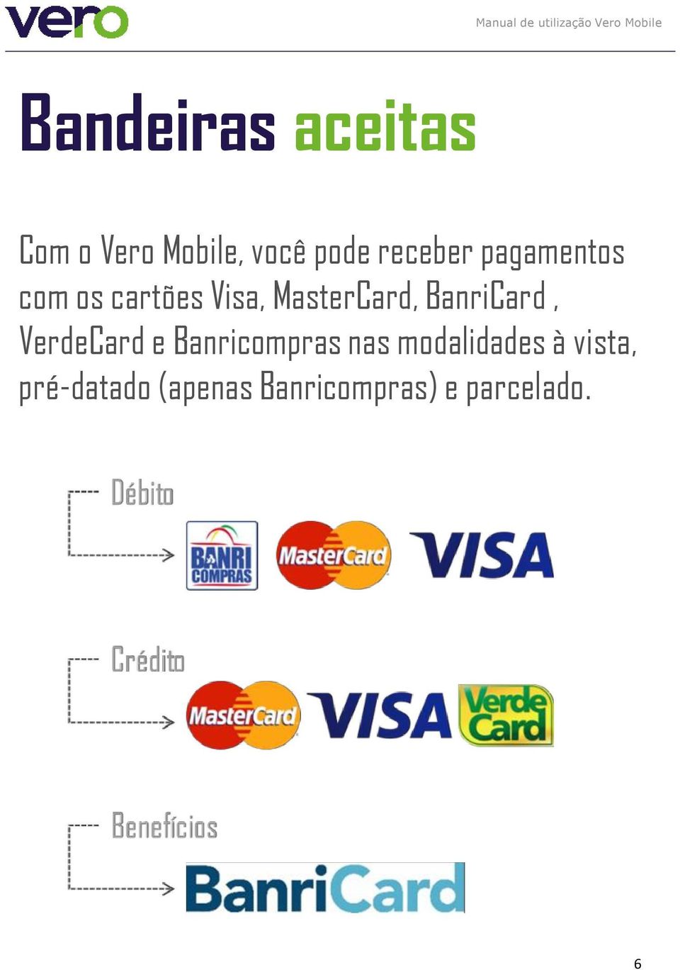 BanriCard, VerdeCard e Banricompras nas modalidades