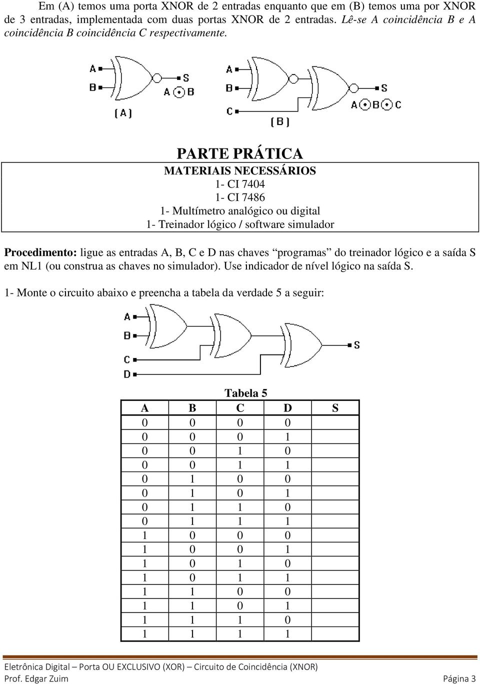 PARTE PRÁTICA MATERIAIS NECESSÁRIOS 1- CI 7404 1- CI 7486 1- Multímetro analógico ou digital 1- Treinador lógico / software simulador Procedimento: ligue as