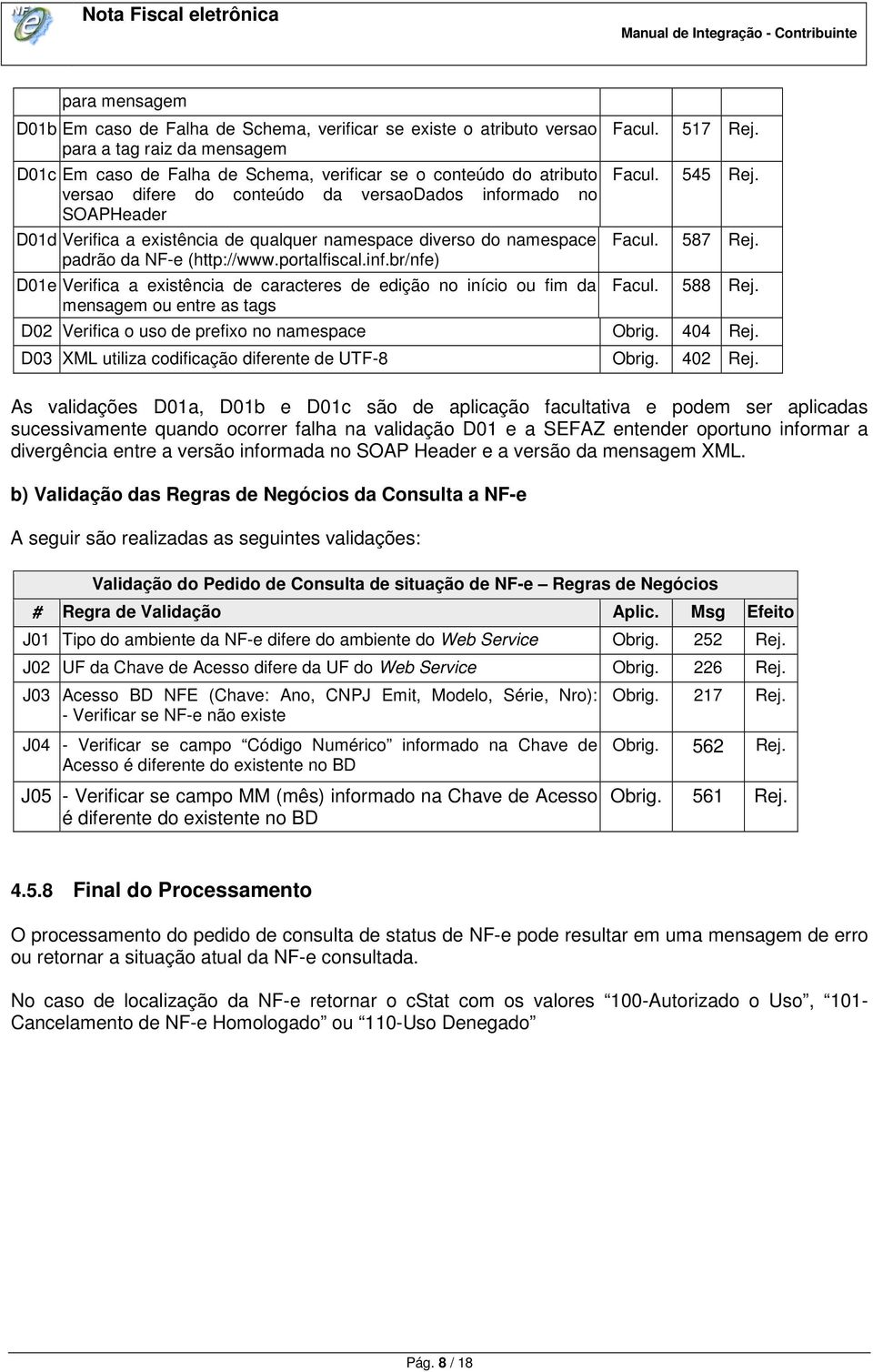 Facul. Facul. Facul. 517 Rej. 545 Rej. 587 Rej. 588 Rej. D02 Verifica o uso de prefixo no namespace Obrig. 404 Rej. D03 XML utiliza codificação diferente de UTF-8 Obrig. 402 Rej.