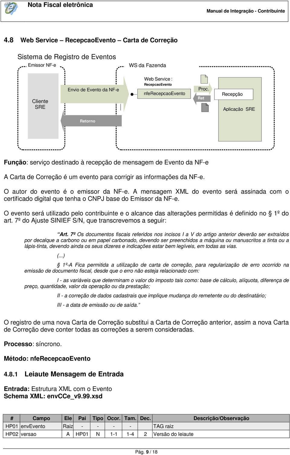 O autor do evento é o emissor da NF-e. A mensagem XML do evento será assinada com o certificado digital que tenha o CNPJ base do Emissor da NF-e.