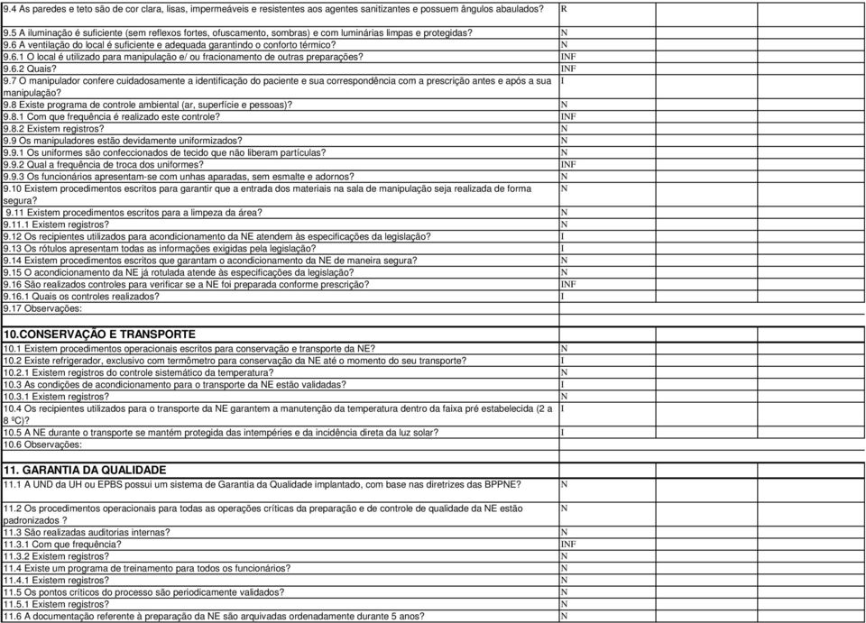 INF 9.6.2 Quais? INF 9.7 O manipulador confere cuidadosamente a identificação do paciente e sua correspondência com a prescrição antes e após a sua I manipulação? 9.8 Existe programa de controle ambiental (ar, superfície e pessoas)?