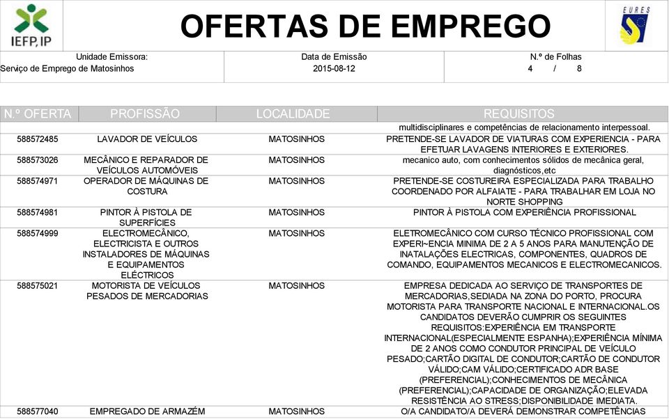 competências de relacionamento interpessoal. PRETENDE-SE LAVADOR DE VIATURAS COM EXPERIENCIA - PARA EFETUAR LAVAGENS INTERIORES E EXTERIORES.