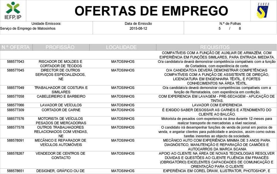 VENDAS, NE MECÂNICO E REPARADOR DE VEÍCULOS AUTOMÓVEIS VENDEDOR DE CENTROS DE CONTACTO DESIGNER, GRÁFICO OU DE COMPATÍVEIS COM A FUNÇÃO DE AUXILIAR DE ARMAZÉM, COM EXPERIÊNCIA EM FUNÇÕES SIMILARES,