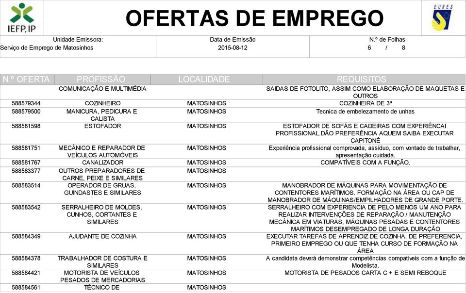 SIMILARES AJUDANTE DE COZINHA TRABALHADOR DE COSTURA E SIMILARES MOTORISTA DE VEÍCULOS PESADOS DE MERCADORIAS TÉCNICO DE SAIDAS DE FOTOLITO, ASSIM COMO ELABORAÇÃO DE MAQUETAS E OUTROS COZINHEIRA DE