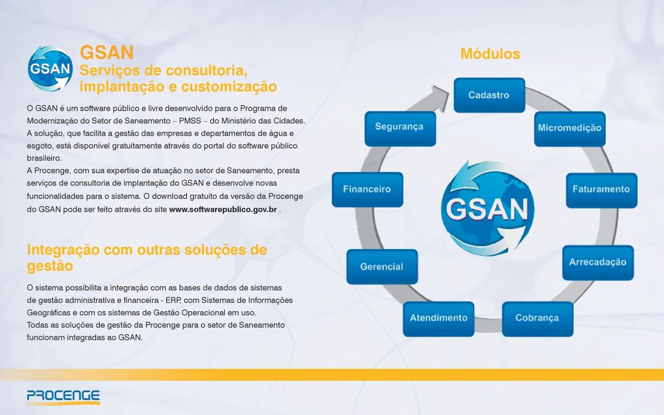 A Procenge, com sua expertise de atuação no setor de Saneamento, presta serviços de consultoria de implantação do GSAN e desenvolve novas funcionalidades para o sistema.