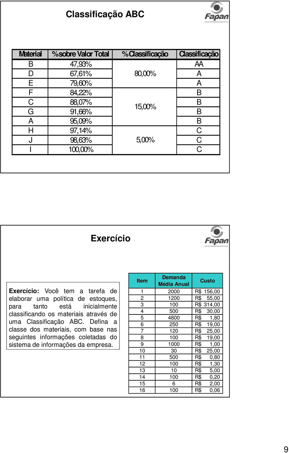 Defina a classe dos materiais, com base nas seguintes informações coletadas do sistema de informações da empresa.