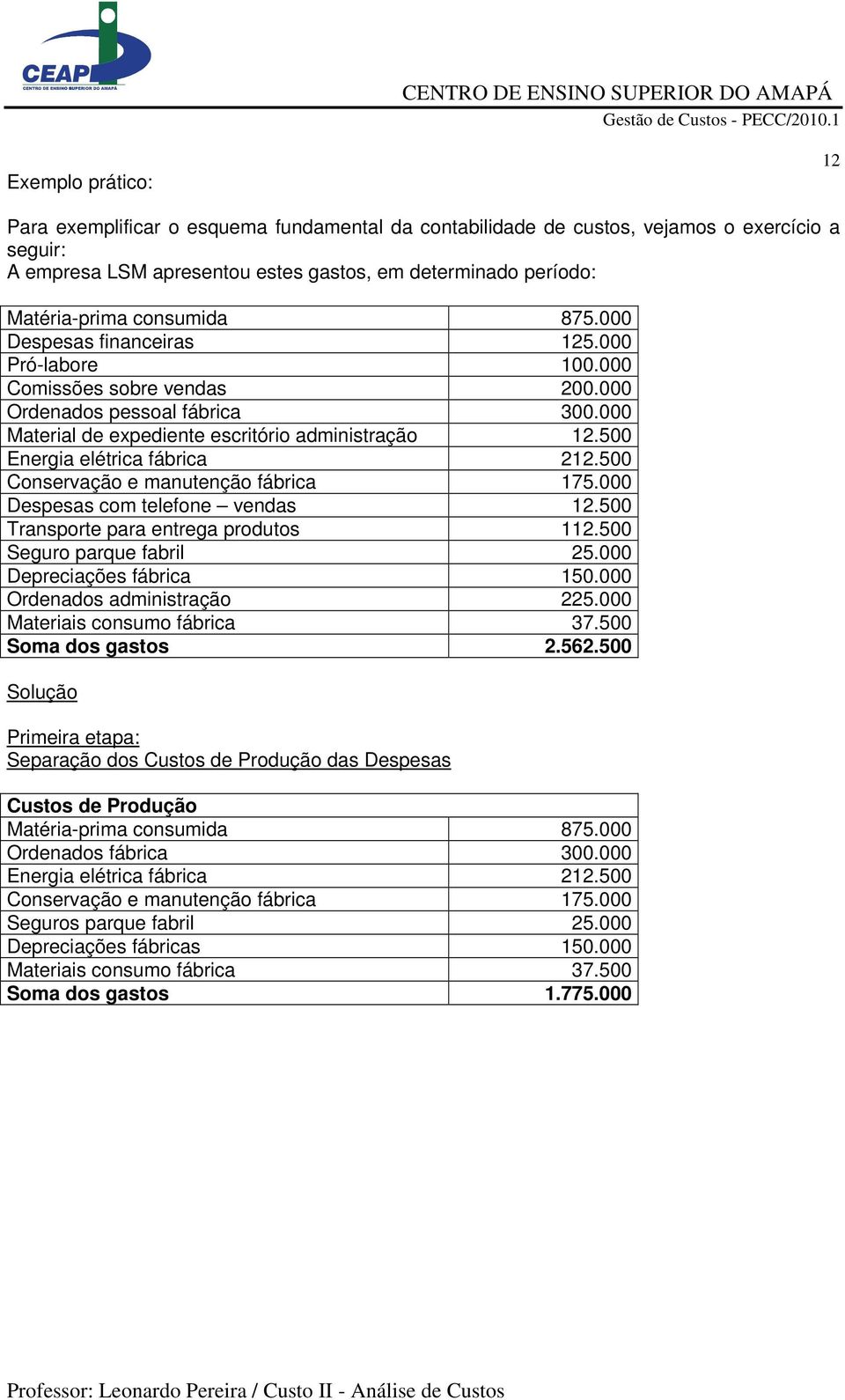 500 Energia elétrica fábrica 212.500 Conservação e manutenção fábrica 175.000 Despesas com telefone vendas 12.500 Transporte para entrega produtos 112.500 Seguro parque fabril 25.