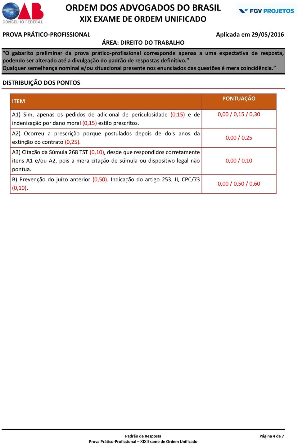 A3) Citação da Súmula 268 TST (0,10), desde que respondidos corretamente itens A1 e/ou A2, pois a mera citação de súmula ou dispositivo