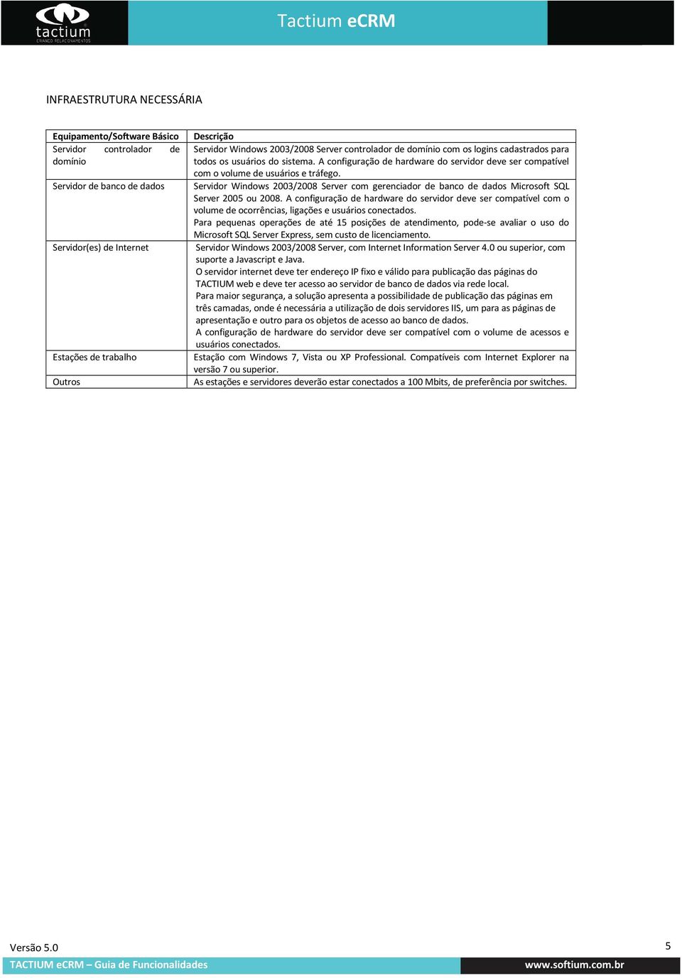 Servidor Windows 2003/2008 Server com gerenciador de banco de dados Microsoft SQL Server 2005 ou 2008.