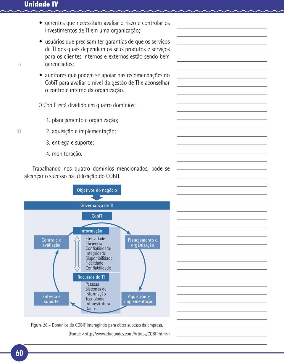 controle interno da organização. O CobiT está dividido em quatro domínios: 1. planejamento e organização; 2. aquisição e implementação; 3. entrega e suporte; 4. monitoração.