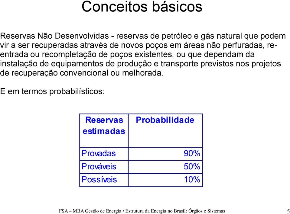 produção e transporte previstos nos projetos de recuperação convencional ou melhorada.