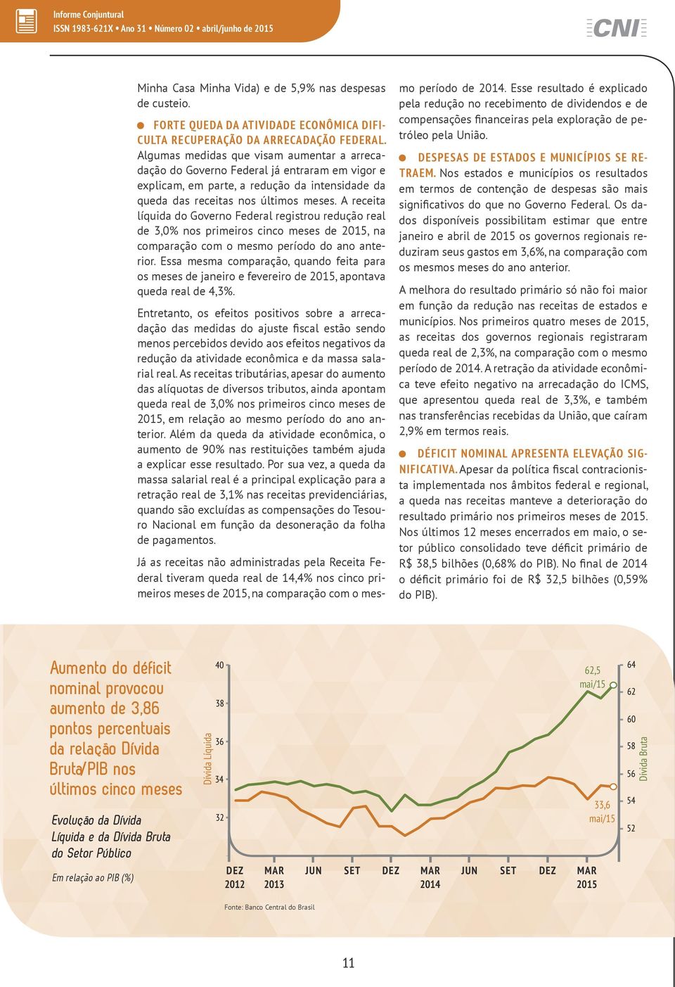 A receita líquida do Governo Federal registrou redução real de 3,0% nos primeiros cinco meses de, na comparação com o mesmo período do ano anterior.