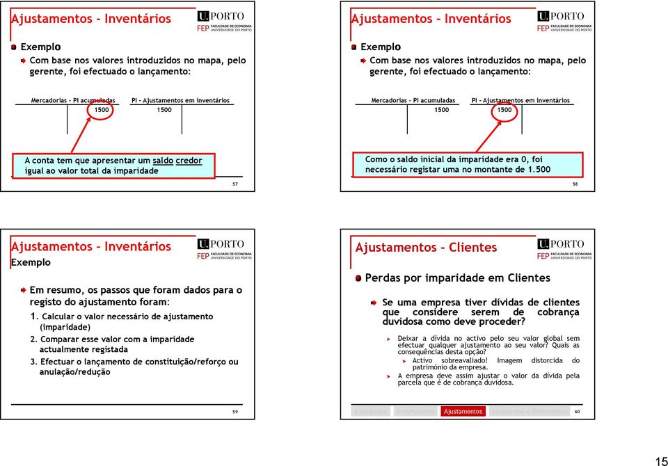 saldo inicial da imparidade era 0, foi necessário registar uma no montante de 1.500 58 Em resumo, os passos que foram dados para o registo do ajustamento foram: 1.