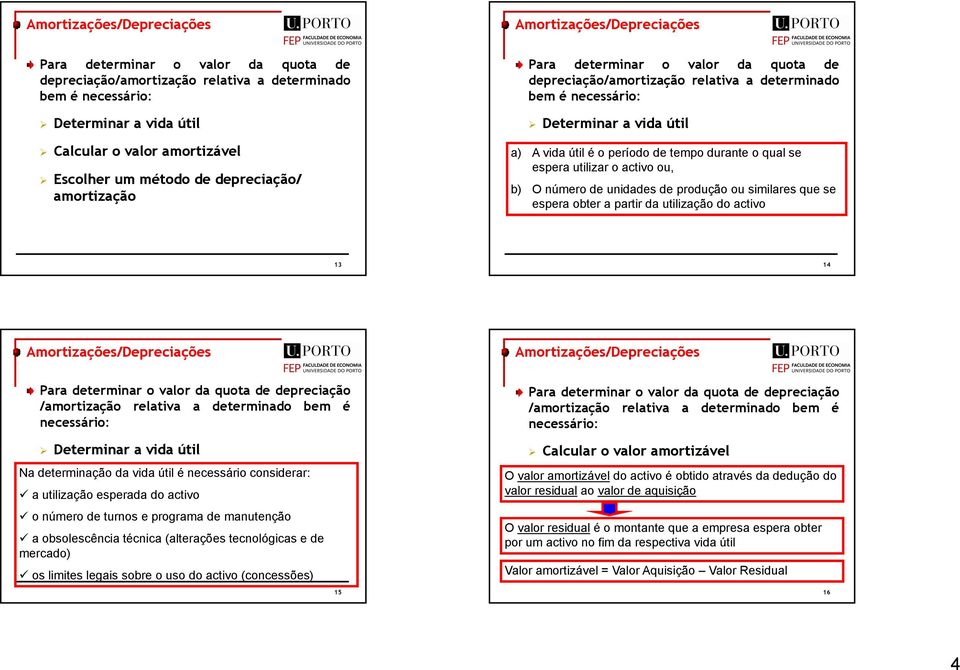 durante o qual se espera utilizar o activo ou, b) O número de unidades de produção ou similares que se espera obter a partir da utilização do activo 13 14 Amortizações/ Amortizações/ Para determinar