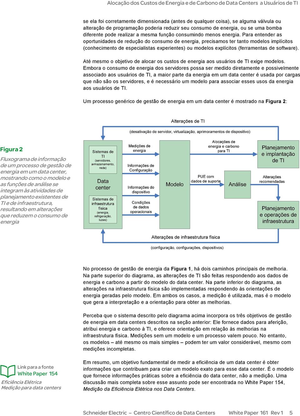 Para entender as oportunidades de redução do consumo de energia, precisamos ter tanto modelos implícitos (conhecimento de especialistas experientes) ou modelos explícitos (ferramentas de software).