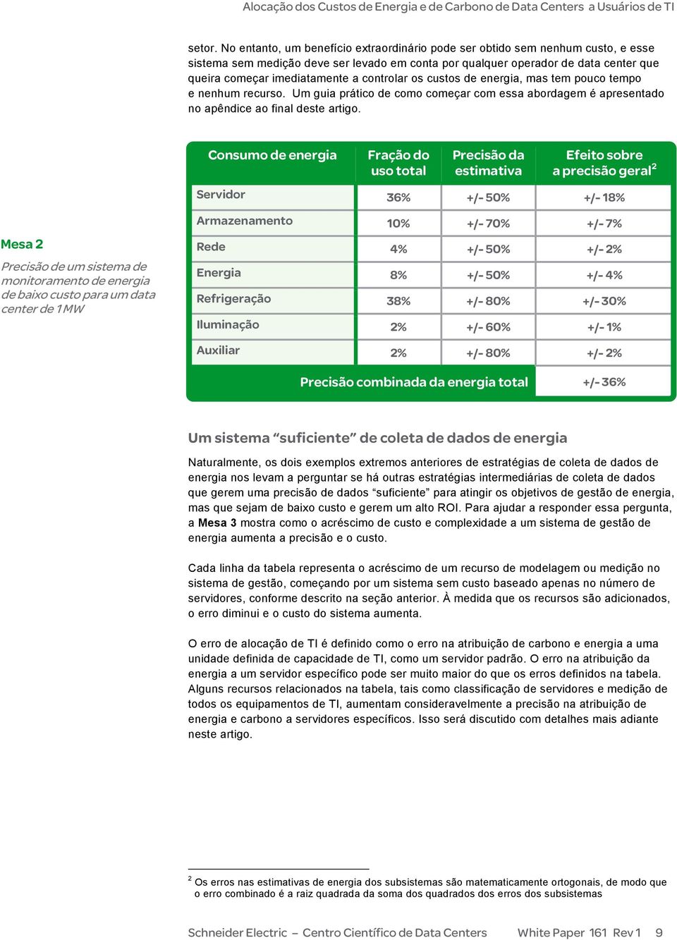 controlar os custos de energia, mas tem pouco tempo e nenhum recurso. Um guia prático de como começar com essa abordagem é apresentado no apêndice ao final deste artigo.