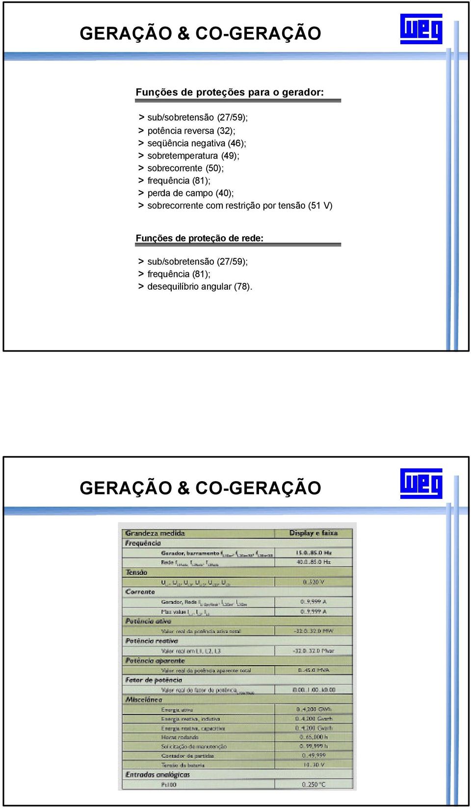 frequência (81); > perda de campo (40); > sobrecorrente com restrição por tensão (51 V) Funções de