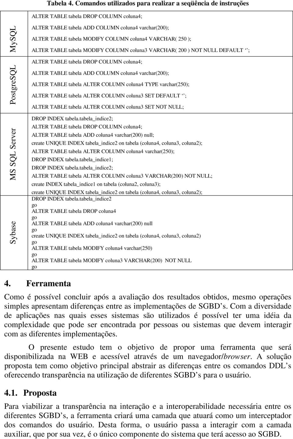 TABLE tabela MODIFY COLUMN coluna4 VARCHAR( 250 ); ALTER TABLE tabela MODIFY COLUMN coluna3 VARCHAR( 200 ) NOT NULL DEFAULT ; ALTER TABLE tabela DROP COLUMN coluna4; ALTER TABLE tabela ADD COLUMN