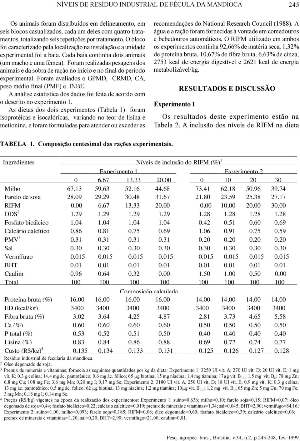 Foram realizadas pesagens dos animais e da sobra de ração no início e no final do período experimental. Foram avaliados o GPMD, CRMD, CA, peso médio final (PMF) e INBE.