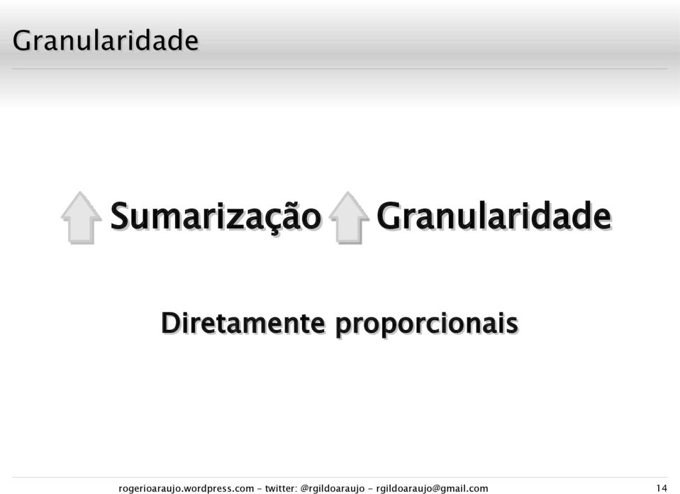 proporcionais rogerioaraujo.