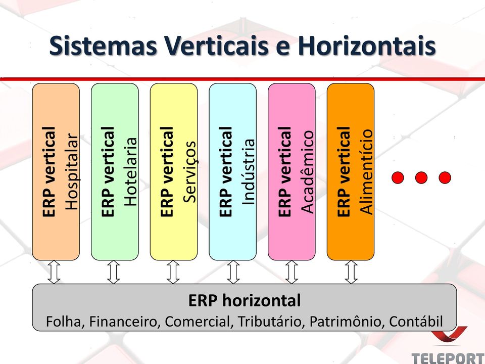 vertical Alimentício Sistemas Verticais e Horizontais ERP