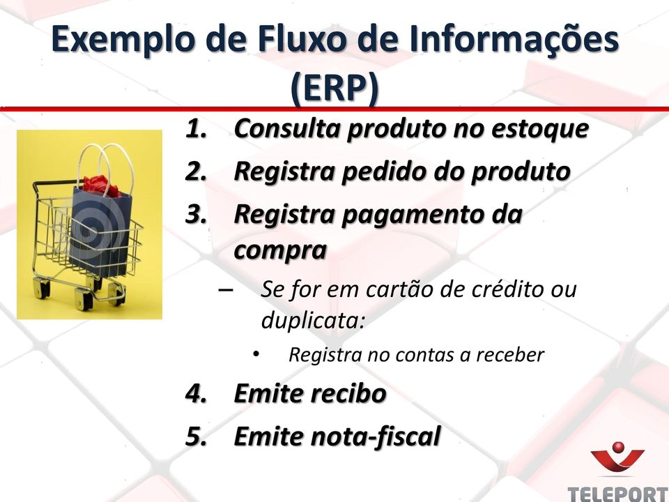 Registra pagamento da compra Se for em cartão de crédito ou