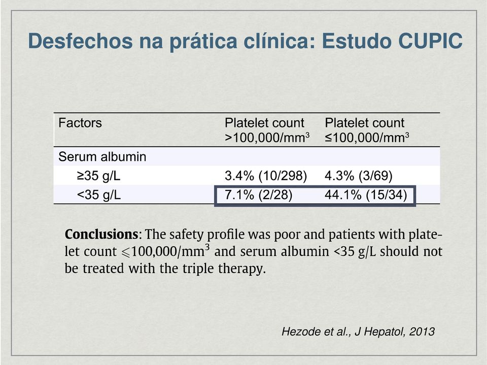 Estudo CUPIC