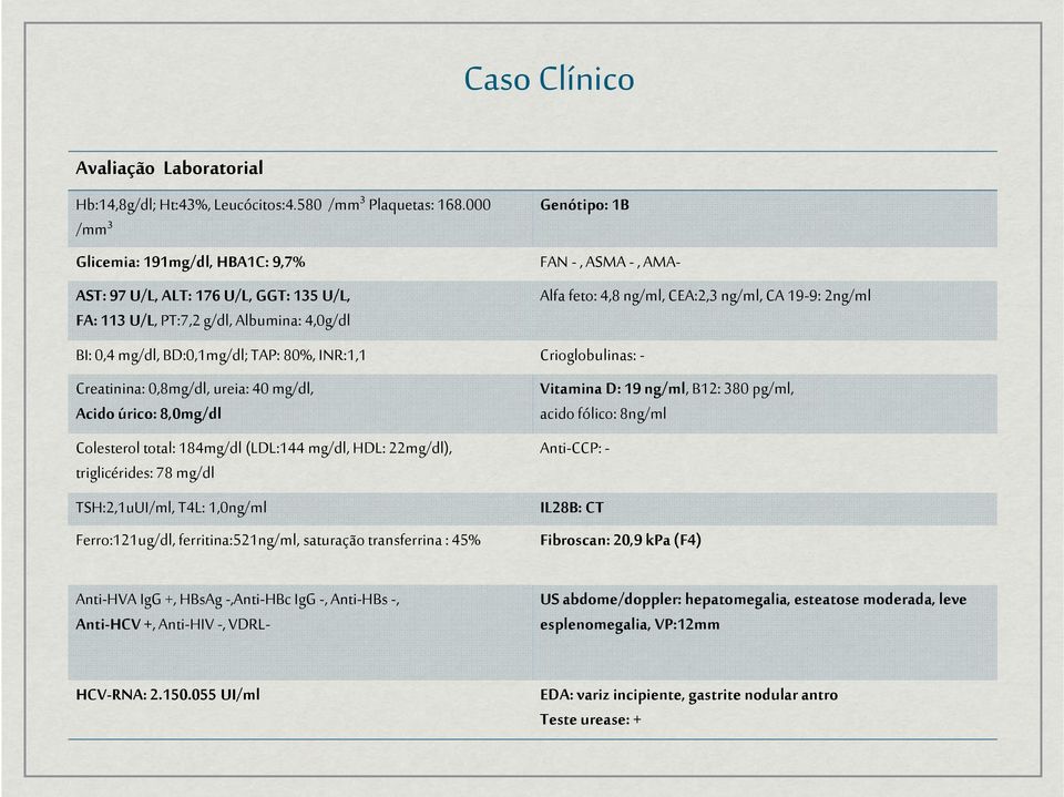 INR:1,1 Crioglobulinas: - Creatinina: 0,8mg/dl, ureia: 40 mg/dl, Acido úrico: 8,0mg/dl Colesterol total: 184mg/dl (LDL:144 mg/dl, HDL: 22mg/dl), triglicérides: 78 mg/dl TSH:2,1uUI/ml, T4L: 1,0ng/ml