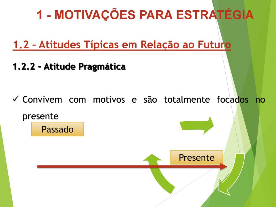 2.2 Atitude Pragmática Convivem com