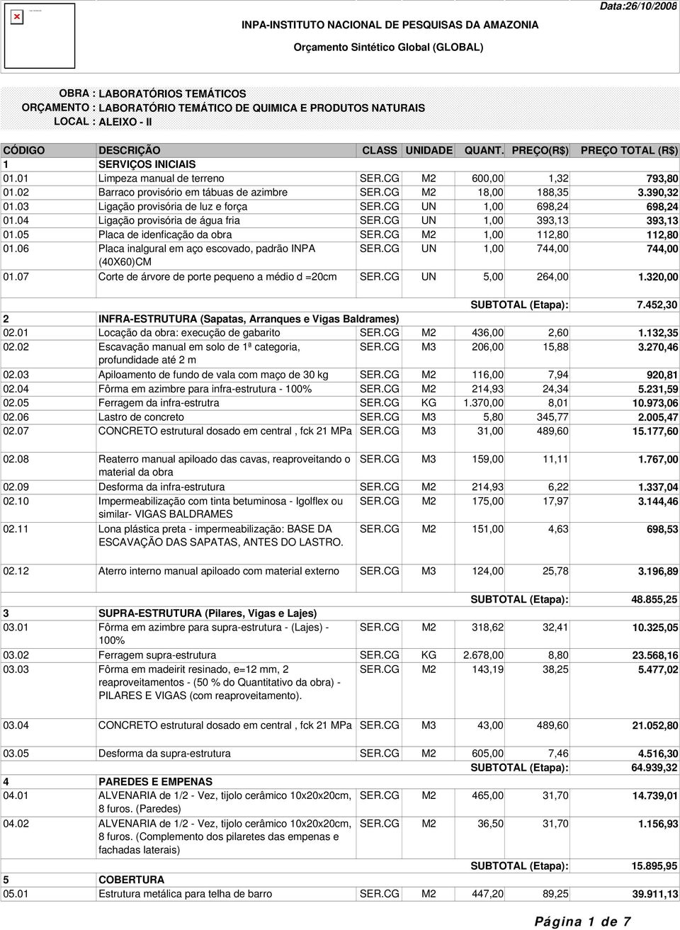 06 Placa inalgural em aço escovado, padrão INPA SER.CG UN 1,00 744,00 744,00 (40X60)CM 01.07 Corte de árvore de porte pequeno a médio d =20cm SER.CG UN 5,00 264,00 1.320,00 7.