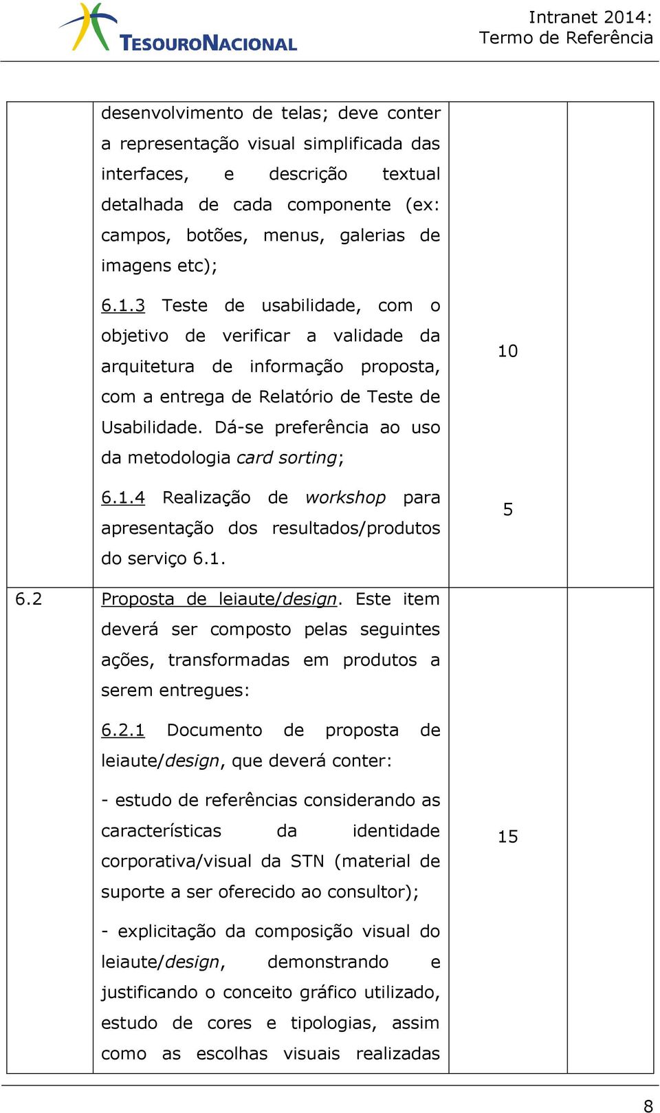 Dá-se preferência ao uso da metodologia card sorting; 6.1.4 Realização de workshop para apresentação dos resultados/produtos do serviço 6.1. 10 5 6.2 Proposta de leiaute/design.