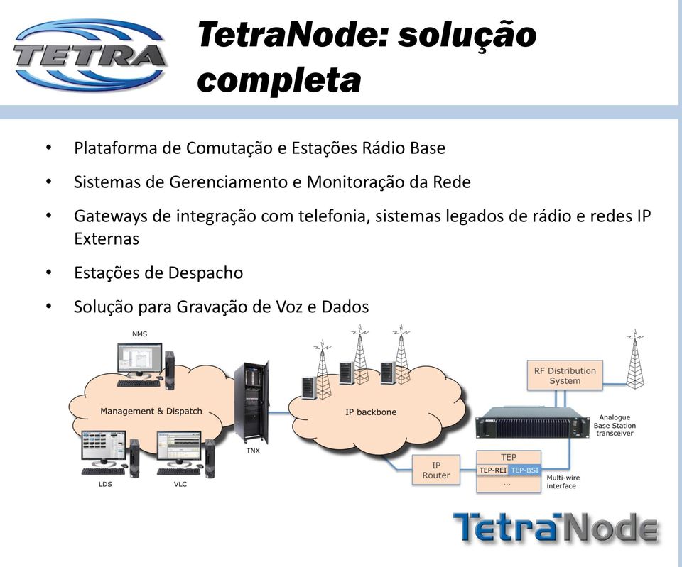 Gateways de integração com telefonia, sistemas legados de rádio e