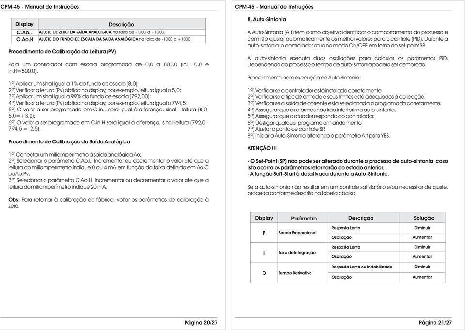 1º) Aplicar um sinal igual a 1% do fundo de escala (8,0); 2º) Verificar a leitura (PV) obtida no display, por exemplo, leitura igual a 5,0; 3º) Aplicar um sinal igual a 99% do fundo de escala