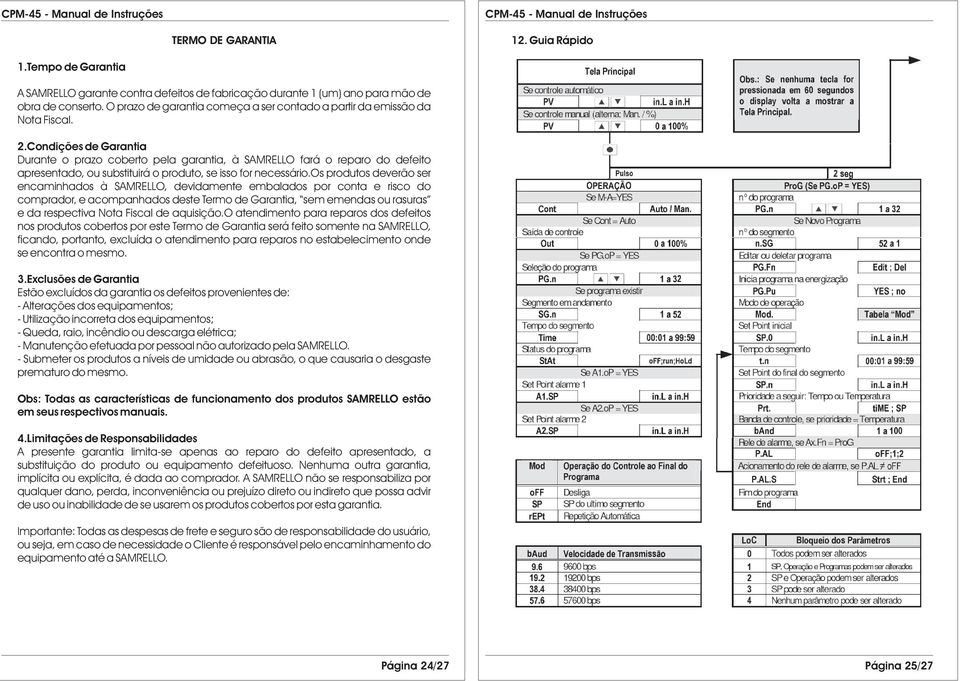 Condições de Garantia Durante o prazo coberto pela garantia, à SAMRELLO fará o reparo do defeito apresentado, ou substituirá o produto, se isso for necessário.