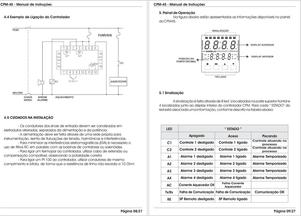 Para cada ESTADO do led está associada uma informação, conforme descrito na tabela abaixo: 4.